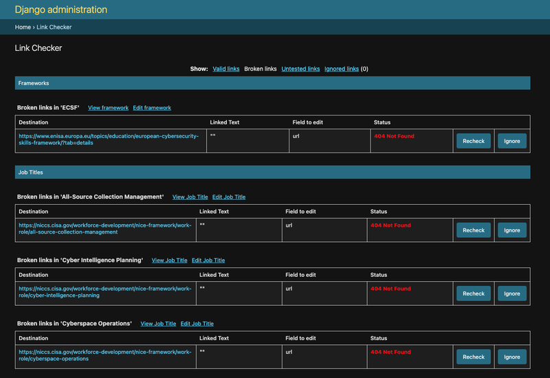 Screenshot of django-linkcheck admin page
